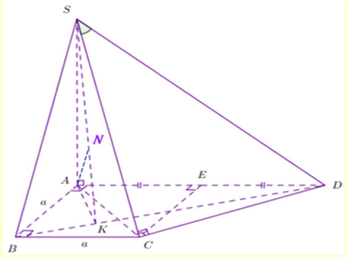 Tính khoảng cách từ C đến mặt phẳng (SBD). (ảnh 1)