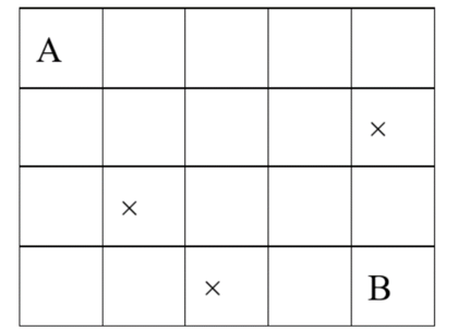 Một con kiến di chuyển trên một bàn cờ từ ô vuông \(A\) đến ô vuông \(B\) như hình vẽ (ảnh 1)