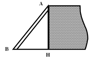 Một người thợ đã đo chiều cao của bức tường bằng cách dùng một cái thang có chiều dài là 13m (ảnh 1)