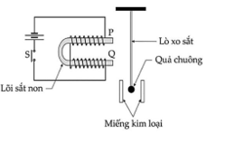 Bạn Thiên An thiết kế một chiếc chuông cửa đơn giản như hình bên. Khi nhấn công tác (S) rồi thả ra, sẽ nghe thấy hai tiếng