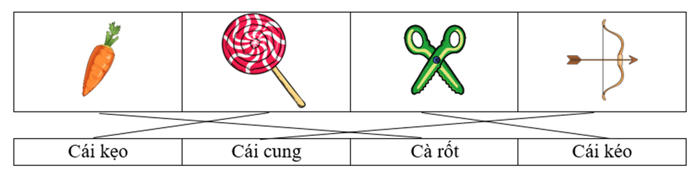 Nối từ với hình thích hợp: Cái kẹo Cái cung Cà rốt Cái kéo (ảnh 1)