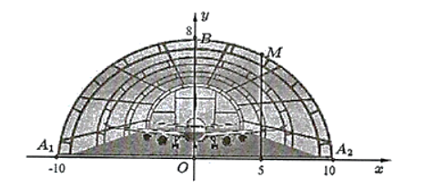 Một nhà vòm chứa máy bay có mặt cắt hình nửa elip cao \(8\;m\), rộng \(20\;m\). (ảnh 2)