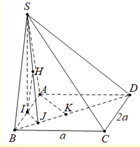 Cho hình chóp S.ABCD có đáy là hình chữ nhật cạnh (ảnh 1)