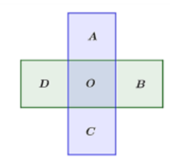Tính xác suất để hai hình vuông có đúng 1 cạnh chung thì khác màu, hai hình vuông có đúng 1 đỉnh chung thì khác số (ảnh 1)
