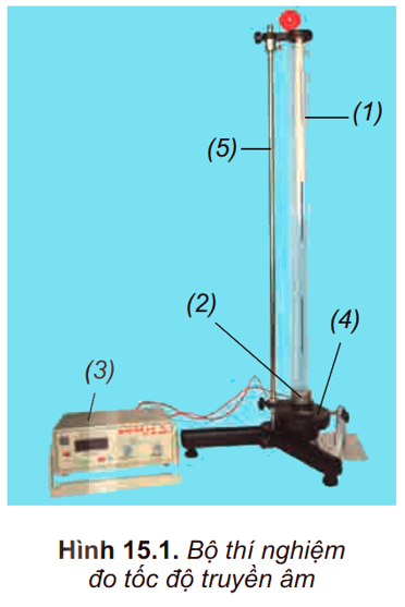 Một học sinh dùng bộ thí nghiệm ở hình bên để đo tốc độ truyền âm trong không khí. Bạn học sinh (ảnh 1)