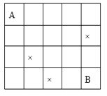 Một con kiến di chuyển trên một bàn cờ từ ô vuông \(A\) đến ô vuông \(B\) như hình vẽ : (ảnh 1)