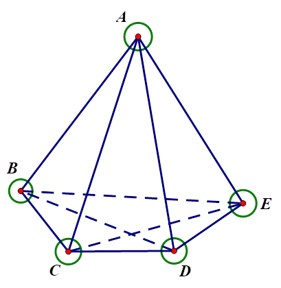 Giả sử khi bắt đầu, nhân vật được đặt ở vị trí A. Số cách di chuyển để sau sáu bước nhảy, nhân vật quay lại vị trí A là bao nhiêu? (ảnh 1)