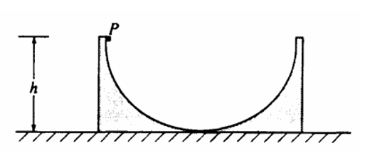 Hình vẽ cho thấy một đường ray bán nguyệt thô có hai đầu ở độ cao thẳng đứng h (ảnh 1)