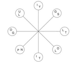Work clockwise round the circles to spell out two eight-letter words that (ảnh 1)