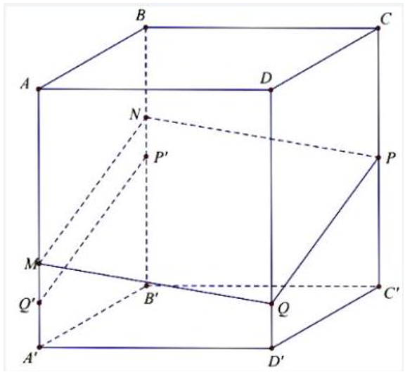 Cho hình hộp \(ABCD A'B'C'D'\). Trên các cạnh AA'; BB'; CC' lần lượt lấy ba điểm (ảnh 1)