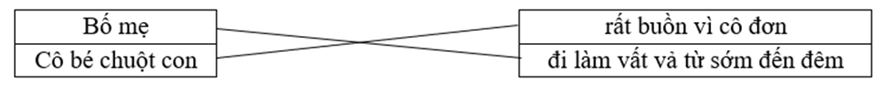 Nối: Bố mẹ		rất buồn vì cô đơn Cô bé chuột con		đi làm vất vả từ sớm đến đêm (ảnh 1)