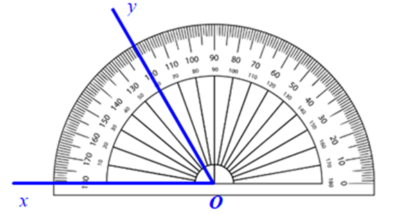 Số đo góc góc xOy trong hình dưới đây có số đo bằng bao nhiêu? (ảnh 1)