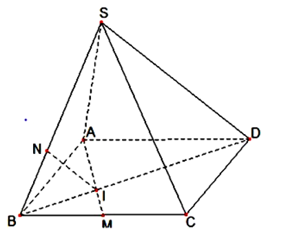 Cho hình chóp  𝑆 . 𝐴 𝐵 𝐶 𝐷 có đáy  𝐴 𝐵 𝐶 𝐷 là hình bình hành. Gọi  𝑀 là trung điểm cạnh  (ảnh 1)