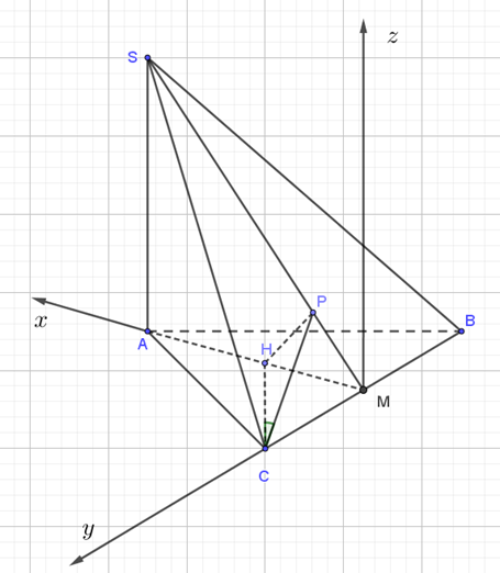 Cho hình chóp S.ABC có đáy là tam giác cân tại A. Cạnh bên SA vuông góc với đáy. Gọi H là trực tâm tam giác ABC. Tính cos (alpha) với (alpha) là góc giữa đường thẳng CH và mặt phẳng (SBC). Biết AB = AC = 3,SA = BC = 4 (ảnh 1)