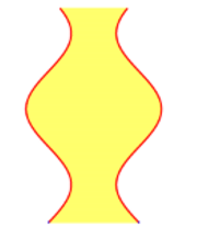 Một bình hoa dạng khối tròn xoay được tạo thành khi quay hình phẳng giới hạn bởi đồ thị hàm số (ảnh 1)