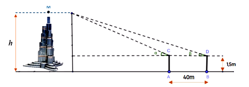 Để đo chiều cao t&ograve;a th&aacute;p người ta d&ugrave;ng dụng cụ đo g&oacute;c c&oacute; chiều cao (ảnh 1)