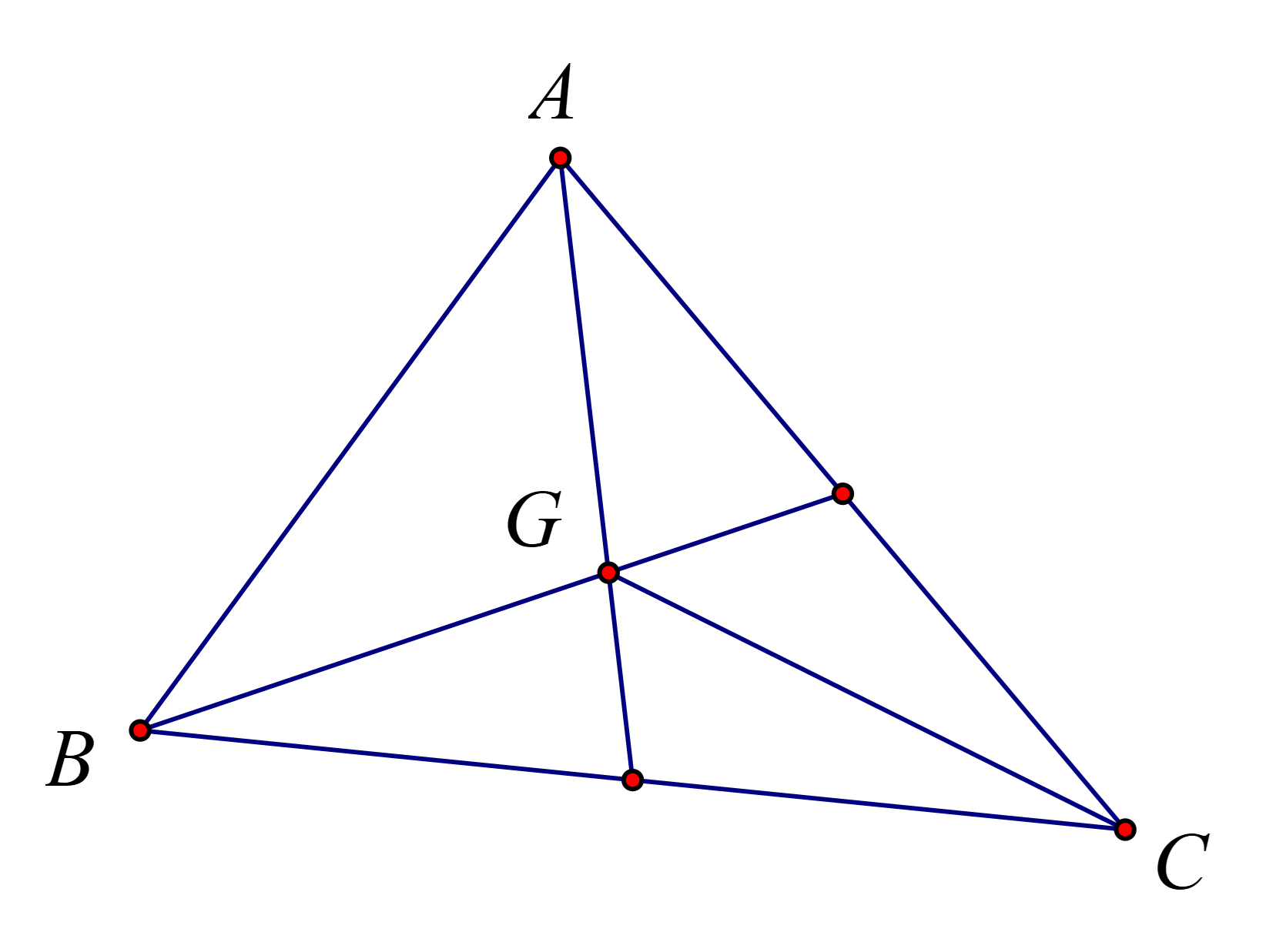 Mệnh đề phủ định củ (ảnh 1)