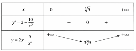 Trong kh&ocirc;ng gian Oxyz,  (ảnh 1)