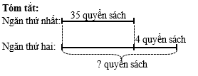 Một tủ sách có hai ngăn. Ngăn thứ nhất có 35 quyển sách. Ngăn thứ hai có nhiều hơn ngăn thứ nhất 4 quyển sách. Hỏi ngăn thứ hai có bao nhiêu quyển sách? (ảnh 1)