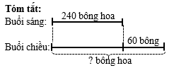 Một vườn hoa buổi sáng bán được 240 bông hoa, buổi chiều bán được nhiều hơn buổi sáng 60 bông. Hỏi buổi chiều vườn hoa đó bán được bao nhiêu bông hoa? (ảnh 1)