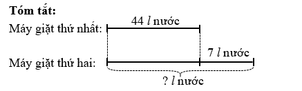 Chiếc máy giặt thứ nhất mỗi lần giặt hết 44 Ɩ nước, chiếc máy giặt thứ hai mỗi lần giặt nhiều hơn chiếc máy giặt thứ nhất 7 Ɩ nước. Hỏi chiếc máy giặt thứ hai mỗi lần giặt hết bao nhiêu lít nước?       (ảnh 1)