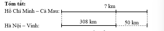 Quãng đường từ Hà Nội đi Vinh dài 308 km, ngắn hơn quãng đường từ thành phố Hồ Chí Minh đến Cà Mau 50 km. Tính quãng đường từ thành phố Hồ Chí Minh đến Cà Mau. (ảnh 1)