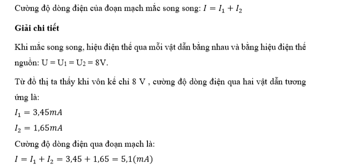 Khi ghép song song hai vật dẫn rồi thay vào vị trí R_1 và lặp lại các bước thí nghiệm. Khi vôn kế chỉ 8 V thì ampe kế sẽ chỉ:   	0,83