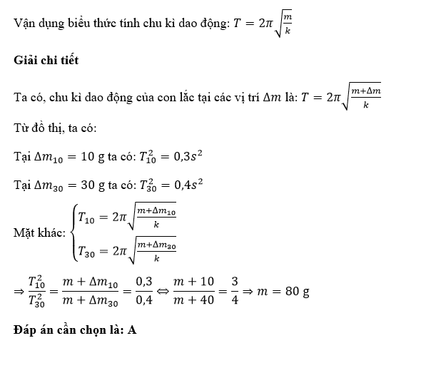 Cho rằng chu kì dao động của con lắc lò xo tỉ lệ với căn bậc hai khối lượng của vật. Một con lắc lò xo treo thẳng đứng gồm lò xo nhẹ và vật nhỏ A có khối lượng m . (ảnh 2)