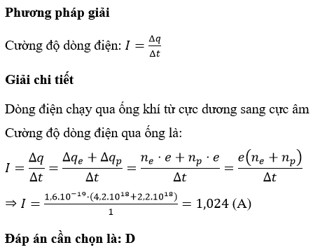 Một d&ograve;ng điện được tạo ra trong một ống chứa kh&iacute; hidro. Khi c&oacute; một hiệu điện thế đủ cao giữa hai điện cực của ống, chất kh&iacute; bị ion ho&aacute; v&agrave; c&aacute;c electron chuyển động về cực dương, c&ograve;n c&aacute;c ion dương chuyển động về cực &acirc;m. (ảnh 1)