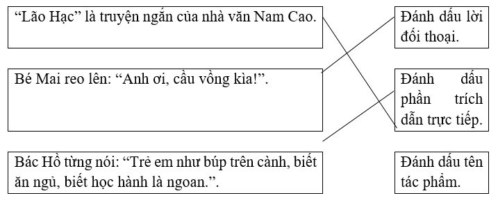 Hãy nối dấu ngoặc kép trong các câu văn sau với tác dụng tương ứng:  “Lão Hạc” là truyện ngắn của nhà văn Nam Cao.		Đánh dấu lời đối thoại. 		 Bé Mai reo lên: “Anh ơi, cầu vồng kìa!”.		Đánh dấu phần trích dẫn trực tiếp. 		 (ảnh 1)