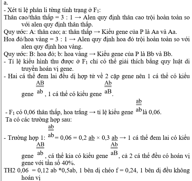 Một operon giả thuyết có trình tự A B C D E, nhưng chưa biết vị trí của operator và promoter. Gene quy định chất ức chế nằm xa operon này. Đột biến mất đoạn ở những phần khác nhau của operon được sử dụng để lập bản đồ (Hình 10). (ảnh 2)