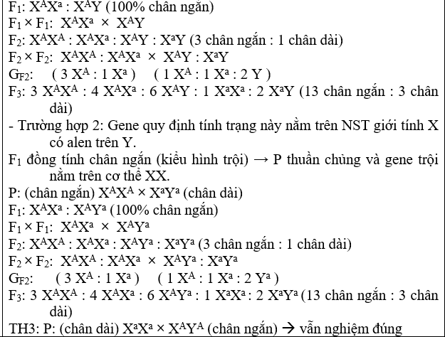 Một operon giả thuyết có trình tự A B C D E, nhưng chưa biết vị trí của operator và promoter. Gene quy định chất ức chế nằm xa operon này. Đột biến mất đoạn ở những phần khác nhau của operon được sử dụng để lập bản đồ (Hình 10). (ảnh 4)