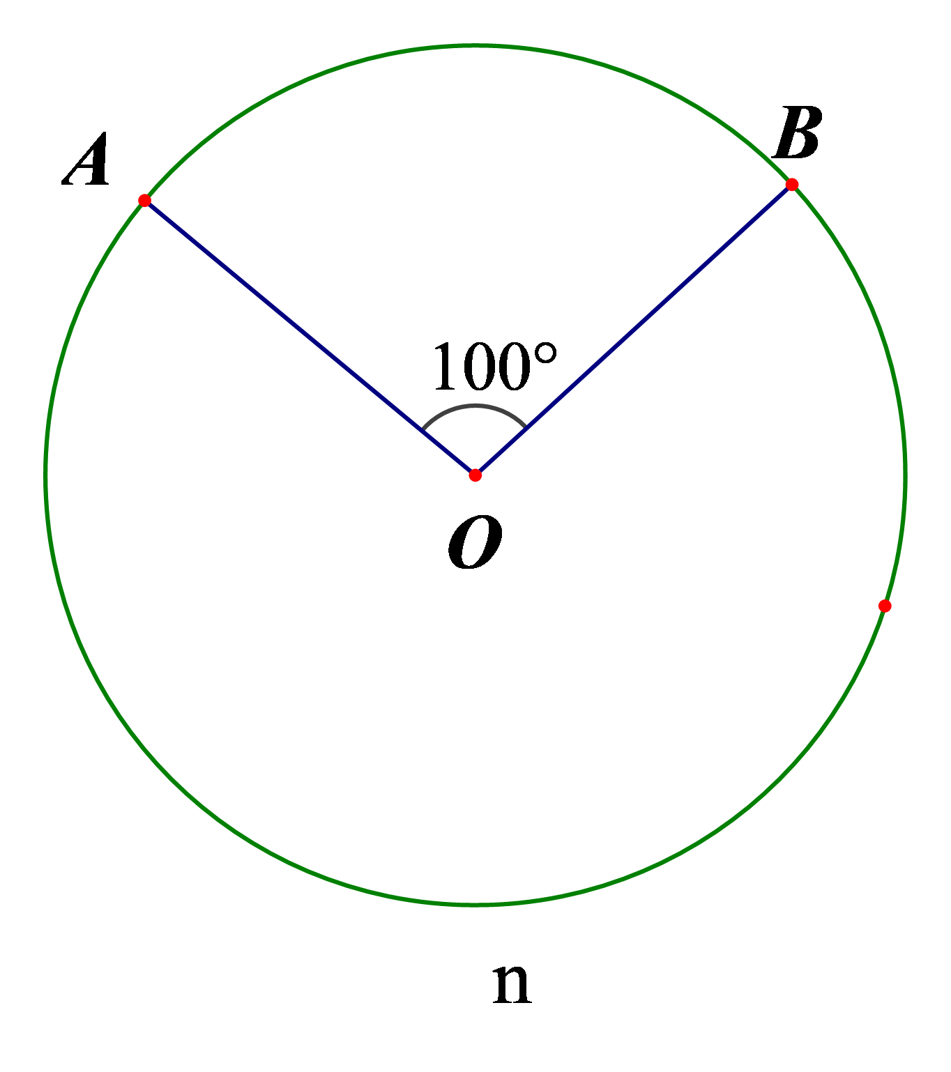 Cho \(A\) v&agrave; \(B\) l&agrave; hai điểm tr&ecirc;n đường tr&ograve;n \(\left( {O;0,8} \right)\) sao cho \(\widehat {AO}I\) \( = 100^\circ \). T&iacute;nh số đo v&agrave; độ d&agrave;i c&aacute;c cung c&oacute; hai m&uacute;t\[A,B\]. (ảnh 1)