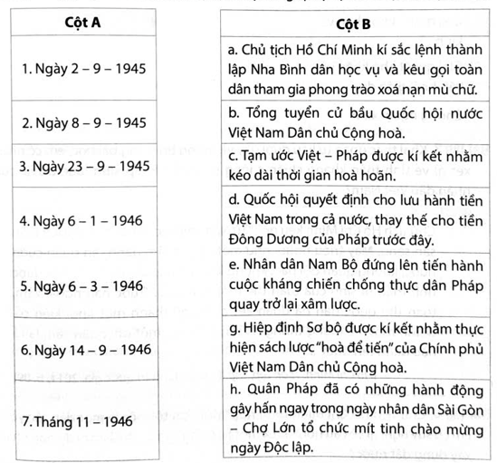 Hãy ghép mốc thời gian ở cột A với nội dung sự kiện lịch sửở cột B cho phù hợp. (ảnh 1)
