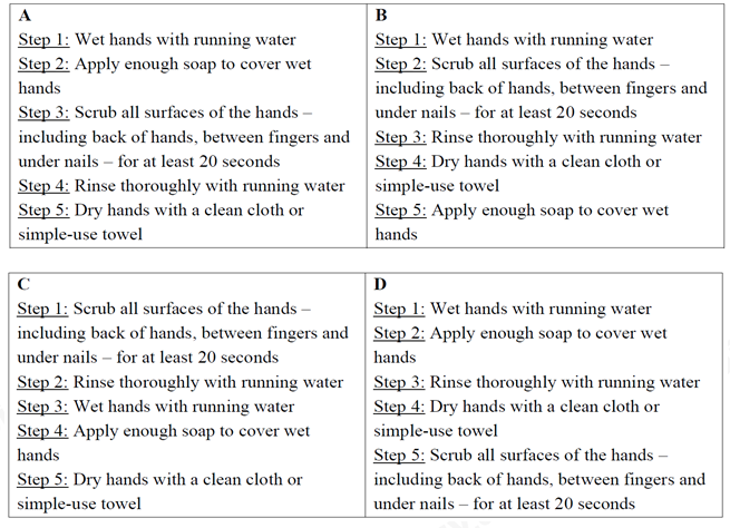 Look at four step-by-step processes for effective hand washing. Circle the letter A, B, C or D to indicate the correct one. (ảnh 1)