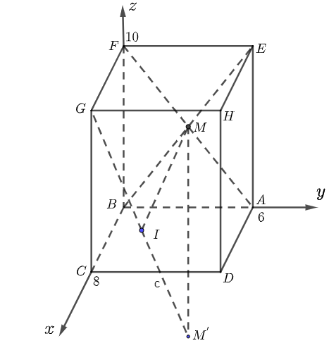 Vậy \(P = 3a + 6b = 3.\frac{8}{3 (ảnh 1)