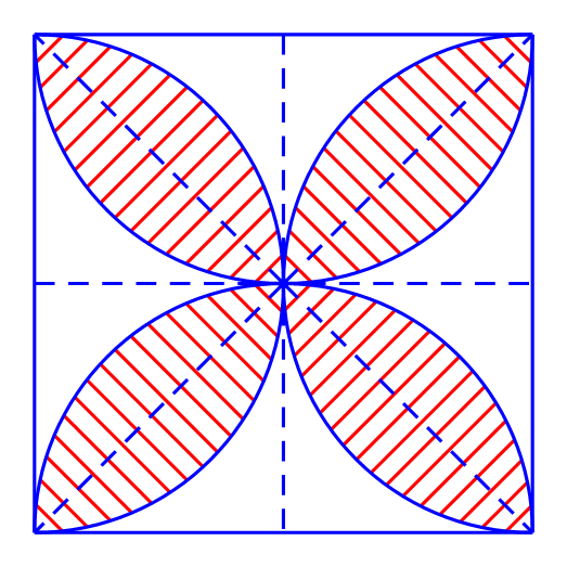 c) Đường tr&ograve;n \[\left( {B;{\rm{ }}3{\rm{ (ảnh 1)