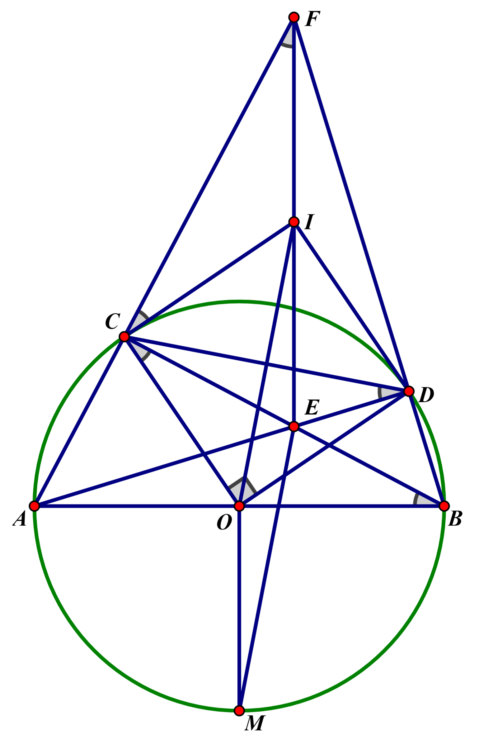 M&agrave; sau khi lăn \(1000\) v&ograve;ng th&igrave; c (ảnh 1)