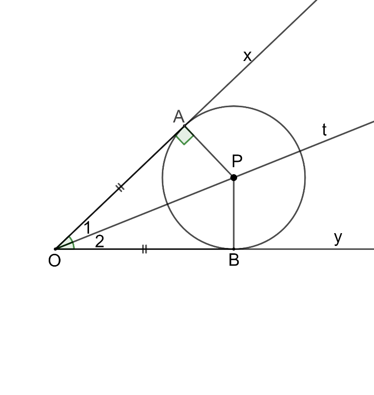 Cho góc xOy với đường phân giác Ot và điểm A trên cạnh Ox, điểm B trên cạnh Oy sao cho OA = OB. Đường thẳng qua A và vuông góc với Ox cắt Ot tại P. Chứng minh rằng OA và OB là hai tiếp tuyến cắt nhau của đường tròn (P; PA) (ảnh 1)