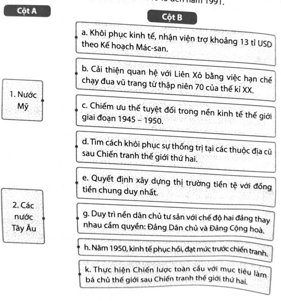 Hãy ghép thông tin ở cột A với thông tin ở cột B cho phù hợp với tình hình nước Mỹ và các nước Tây Âu từ năm 1945 đến năm 1991. (ảnh 1)