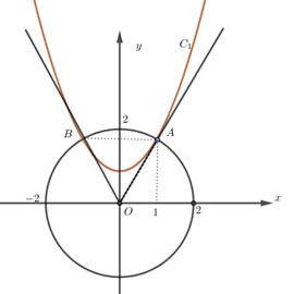 Từ đ&oacute; ta c&oacute; bất phương tr&igrave;nh:\(\frac{h}{{1 (ảnh 2)