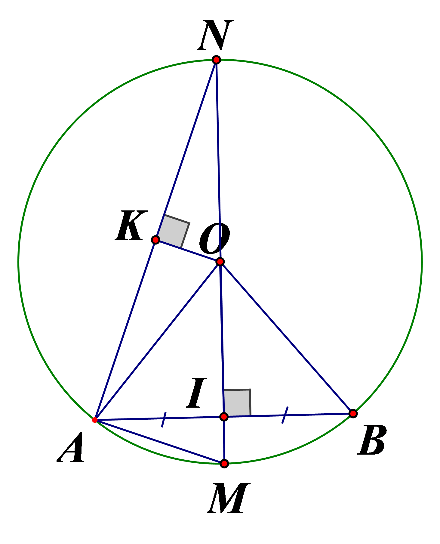 Ta biết rằng số đo cung nhỏ ch&iacute;nh l&agrave; số đo của g&oacute;c (ảnh 1)
