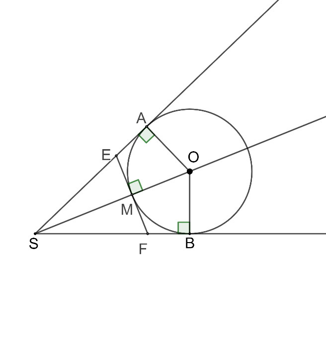 Cho SA và SB là hai tiếp tuyến cắt nhau của đường tròn (O) (A và B là hai tiếp điểm). Gọi M là điểm tuỳ ý trên cung nhỏ AB. Tiếp tuyến của (O) tại M cắt SA tai E và cat SB tai F.  a) Chứng minh rằng chu vi của tam giác SEF bằng SA + SB. (ảnh 2)