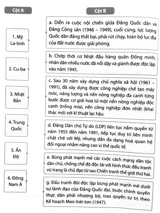 Hãy ghép thông tin ở cột A với thông tin ở cột B cho phù hợp với tình hình các nước Mỹ La-tinh và châu Á từ năm 1945 đến năm 1991. (ảnh 1)