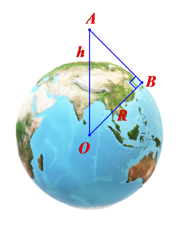 Xem h&igrave;nh vẽ. (ảnh 1)