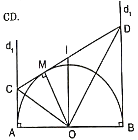 Cho nửa đường tròn (O; R) đường kính AB. Kẻ các tiếp tuyến tại A và B với nửa đường tròn. Qua điểm M thuộc nửa đường tròn (M khác A và B) kẻ tiếp tuyến thứ ba cắt các tiếp tuyến tại A và B lẩn lượt tại C và D. (ảnh 1)