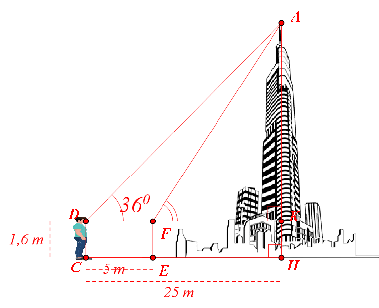 a) Đúng. Khoảng cách của cồn và bờ sông hai người đứng chính là độ dài đoạn thẳng \(CH.\) (ảnh 1)