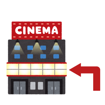 Listen and number. Thông tin: “Turn left.” → Hình ảnh C là chỉ dẫn rẽ trái để đi tới rạp phim → Điền C vào câu hỏi số 8. (ảnh 1)