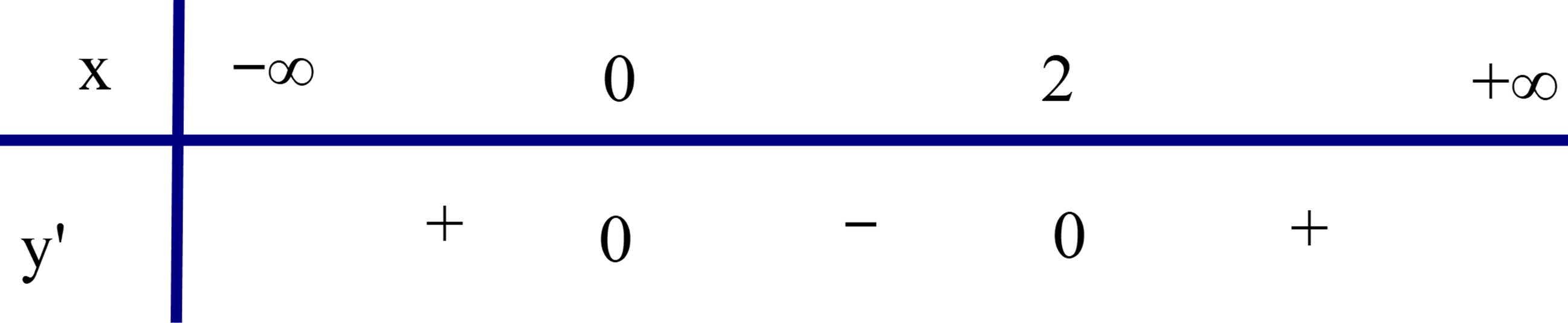 \frac{{10}}{3}\). Chọn B. (ảnh 1)