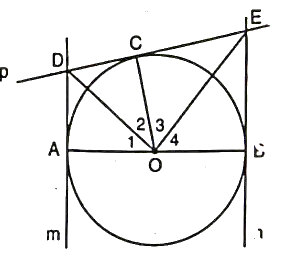 Cho đường tròn (O; R) đường kính AB và các đường thẳng m, n, p lần lượt tiếp xúc với đường tròn tại A, B, C (hình vē). Chứng minh: a) AD + BE = DE (ảnh 1)